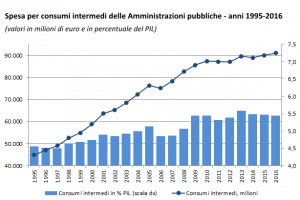 Fig. 1 per abstract