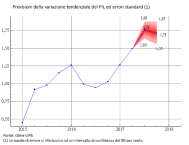 Fig. 12 per abstract